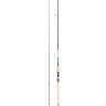 Удилище SHIMANO ALIVIO DX SPINNING 210 ML