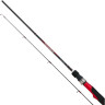 Удилище SHIMANO FORCEMASTER TROUT AREA 185UL