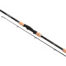 Удилище SHIMANO SEDONA 610M EVA